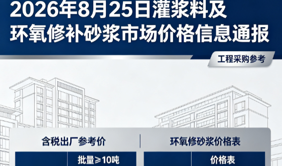 宁南2026年8月25日灌浆料及环氧修补砂浆市场价格信息通报